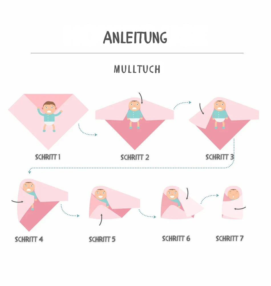 Mulltücher im 2er-Set aus Baumwolle – vielseitig als Pucktuch, Decke oder Spucktuch